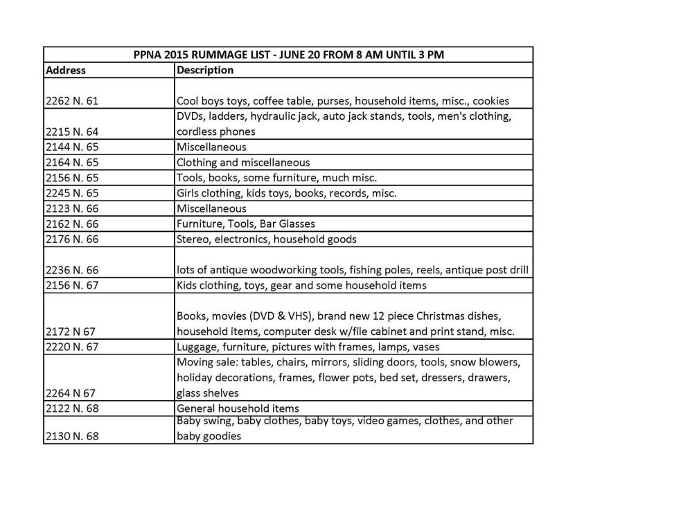 PPNARummagelist2015